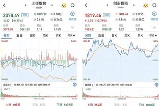 雷竞技怎么下载平台app